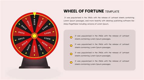 wheel of fortune ppt|customizable wheel of fortune template.